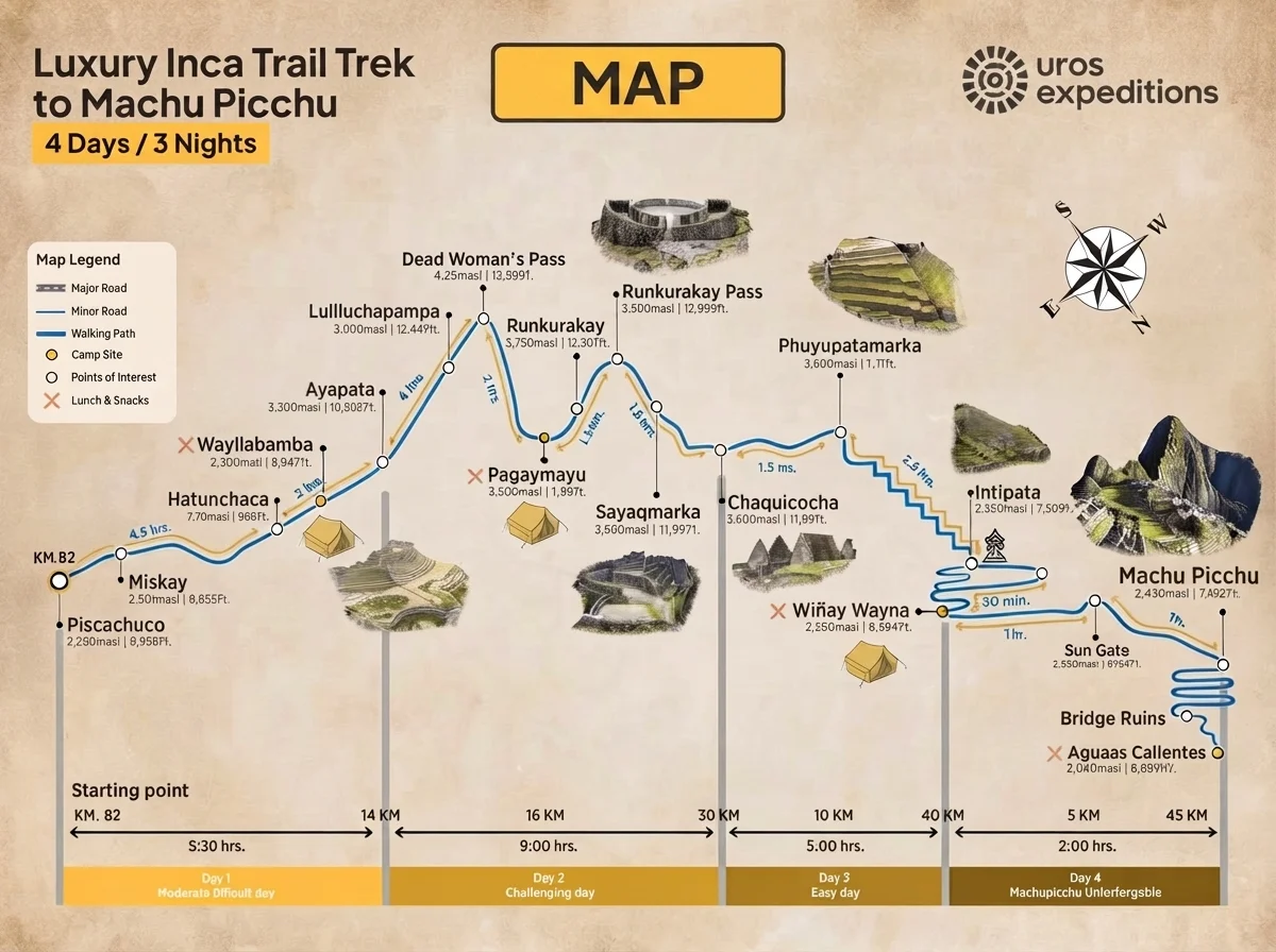 4 Day Deluxe Inca Trail Tour