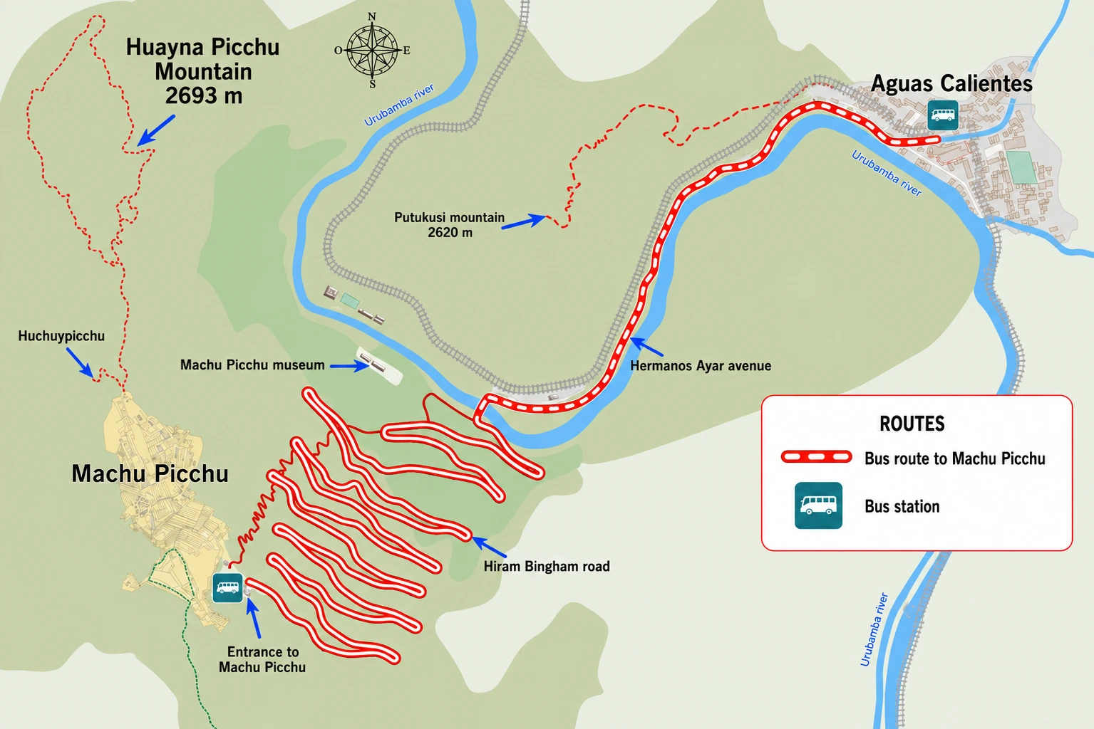 Aguas Calientes to Machu Picchu