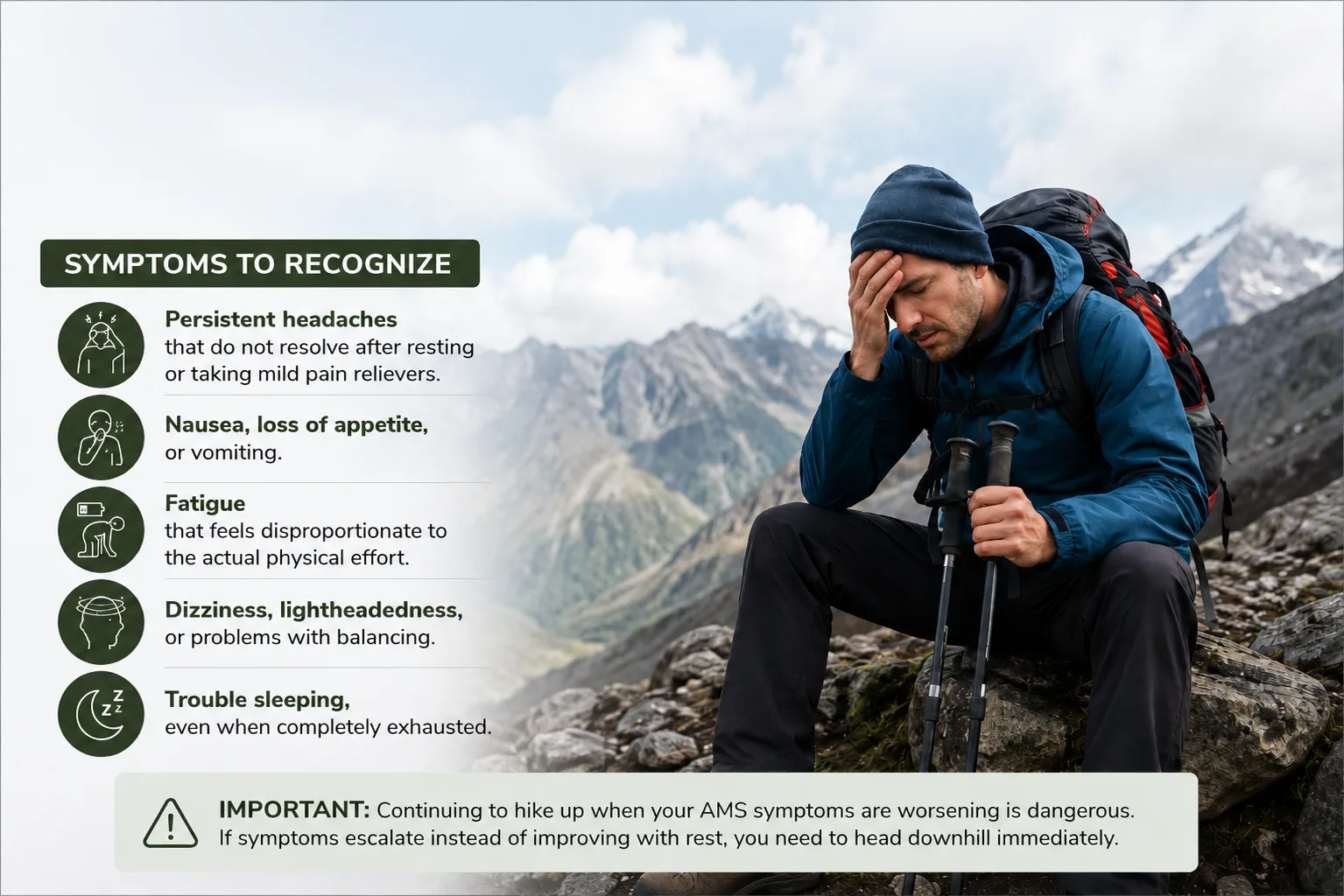 Altitude sickness on the Inca Trail