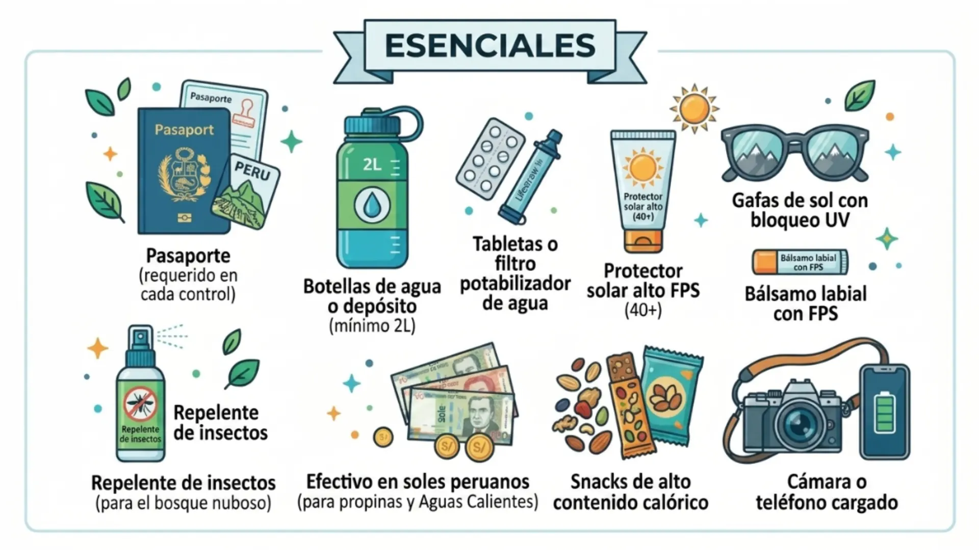 Elementos esenciales para el Camino Inca