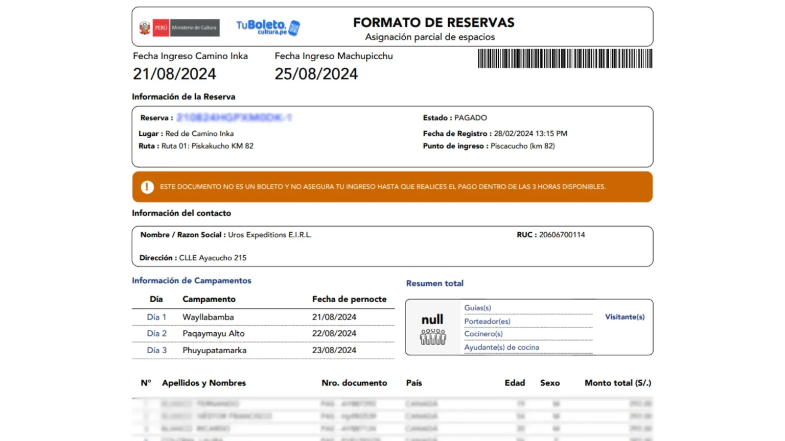 FORMULARIO DE RESERVA – CAMINO INCA