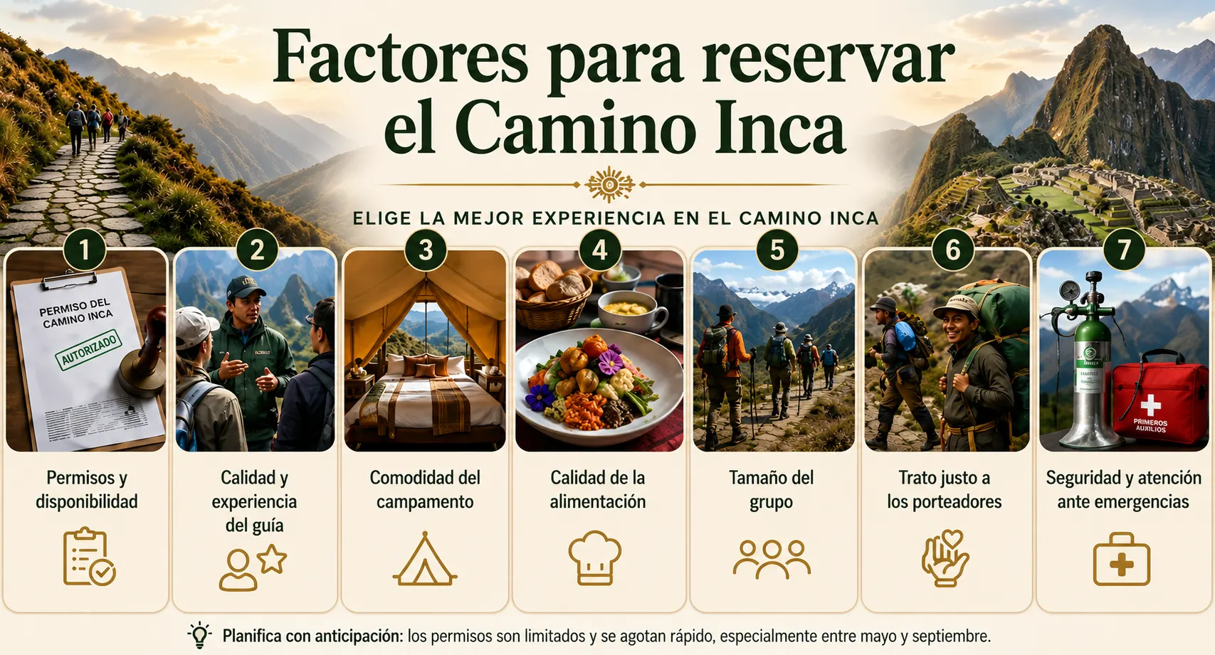 Factores para reservar el camino inca