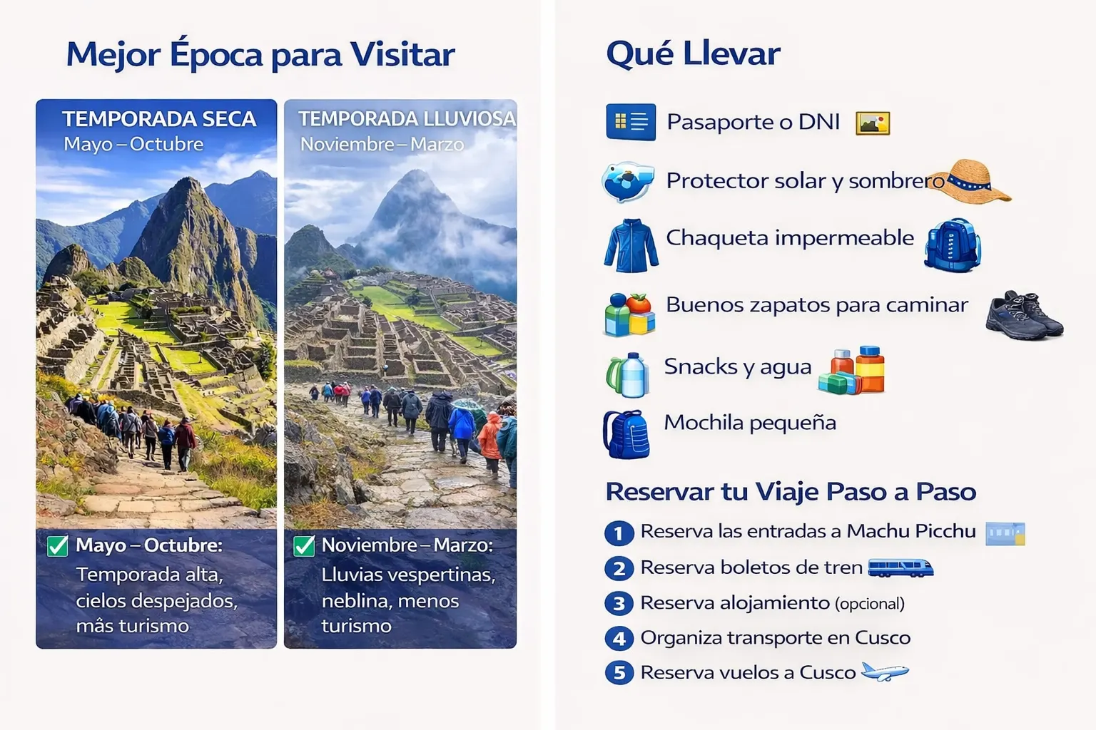 Guia para visitar Machu Picchu