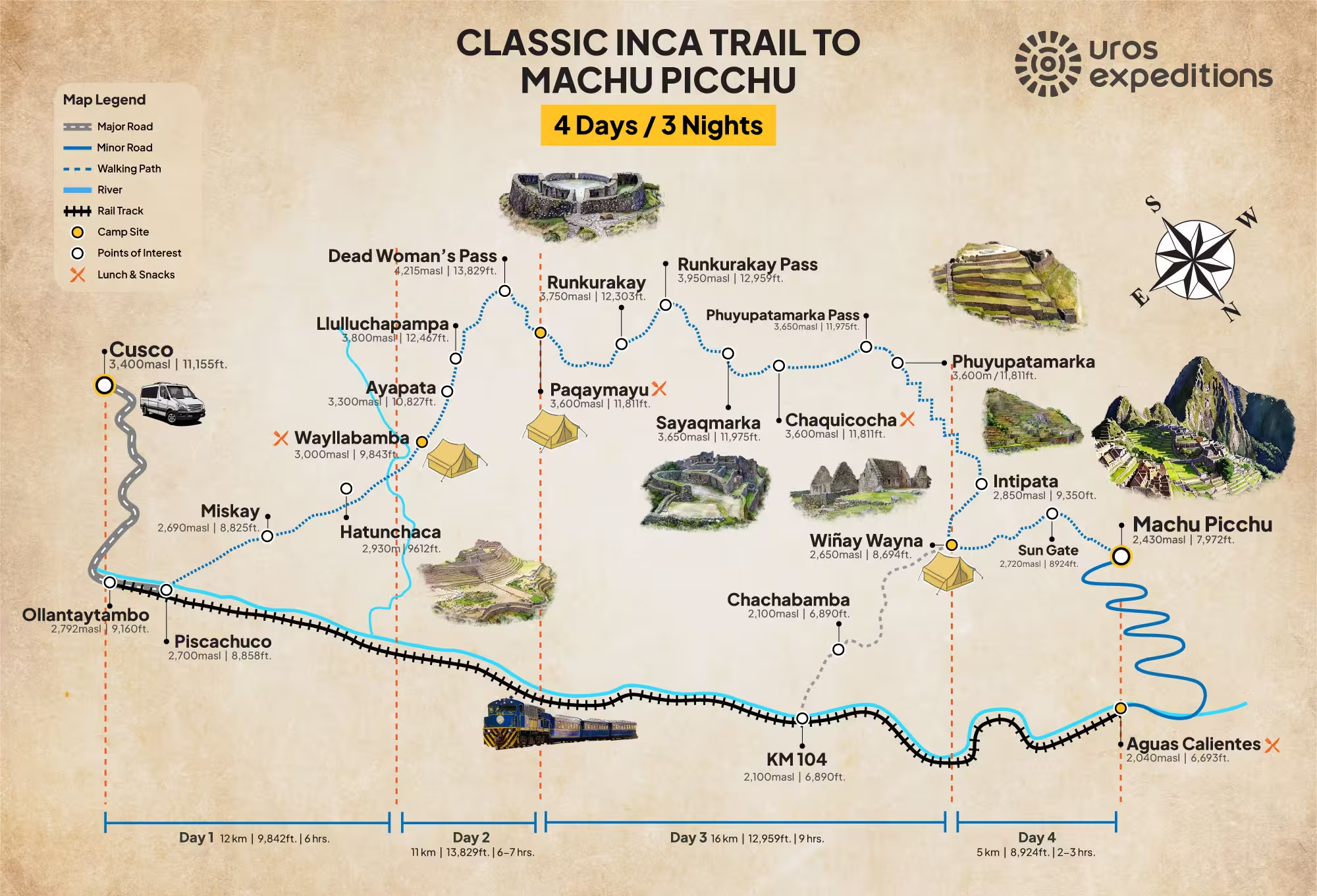 Inca-Trail-Classic-4D