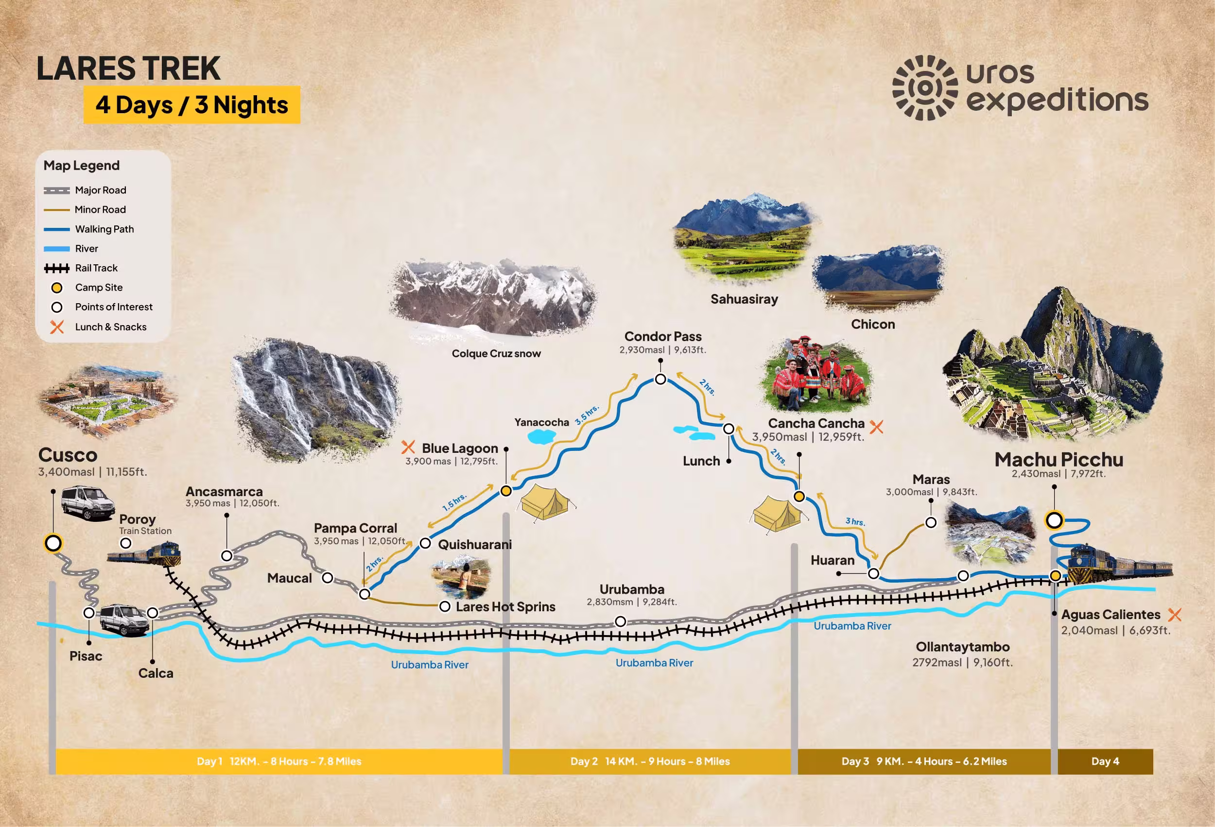 lares trek to machu picchu 4 days / 3 nights