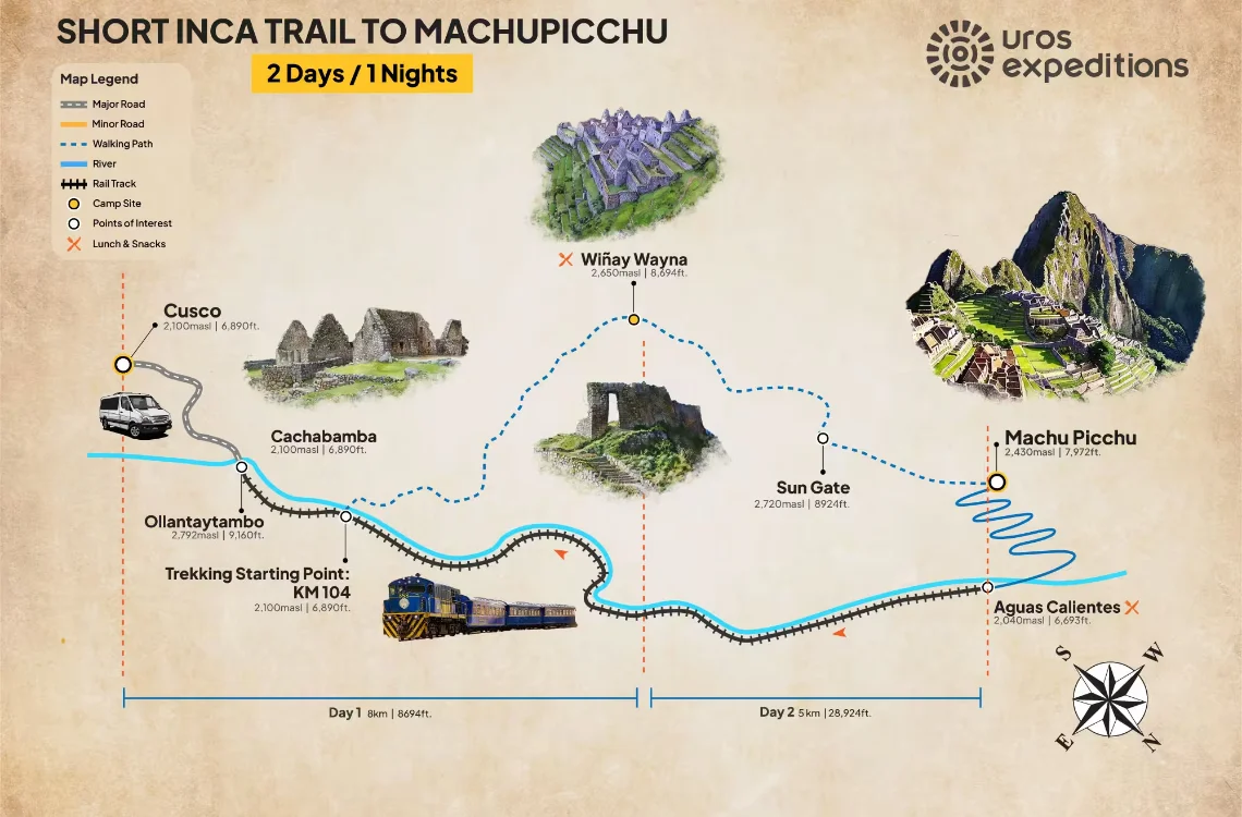 Map Short Inca Trail 2 days and 1 night