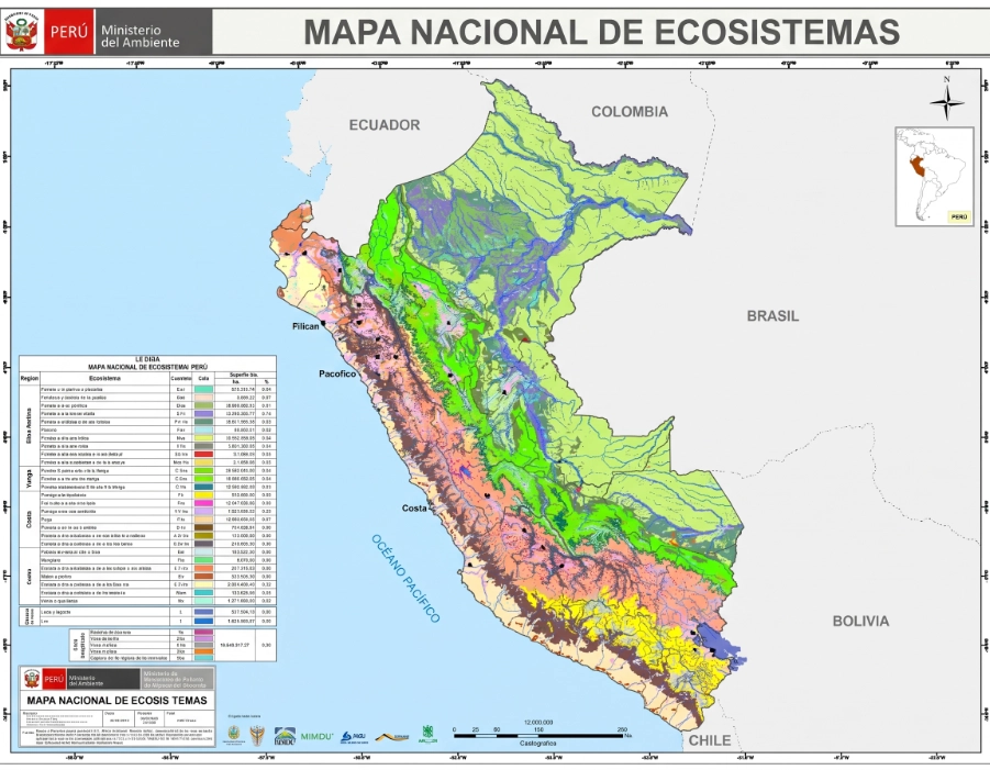 Mapa nacional del peru