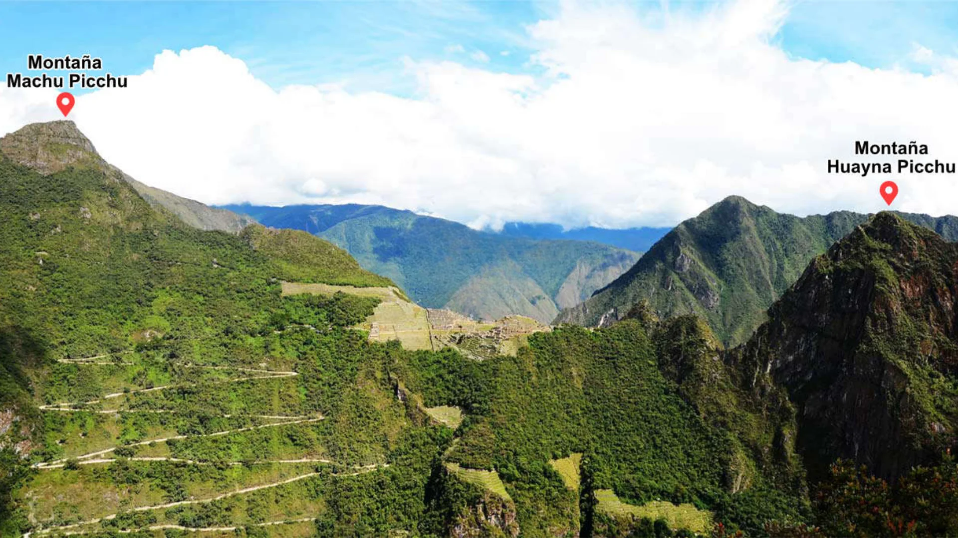 Montaña Machu Picchu y Huayna Picchu
