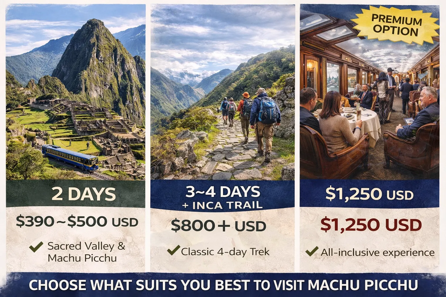 Option how to get there to Machu Picchu