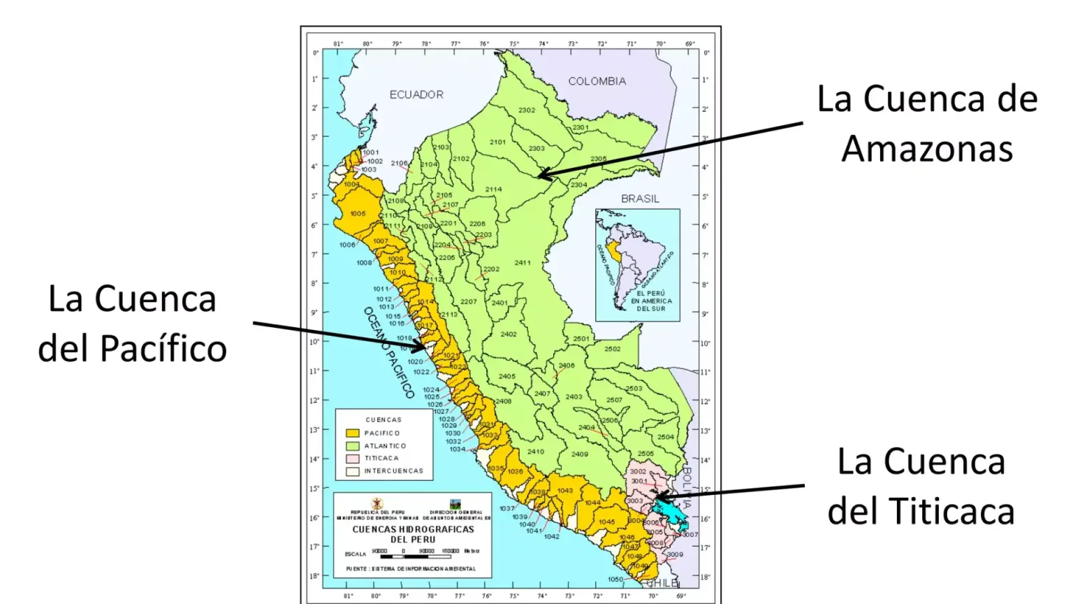 Principales cuencas de drenaje