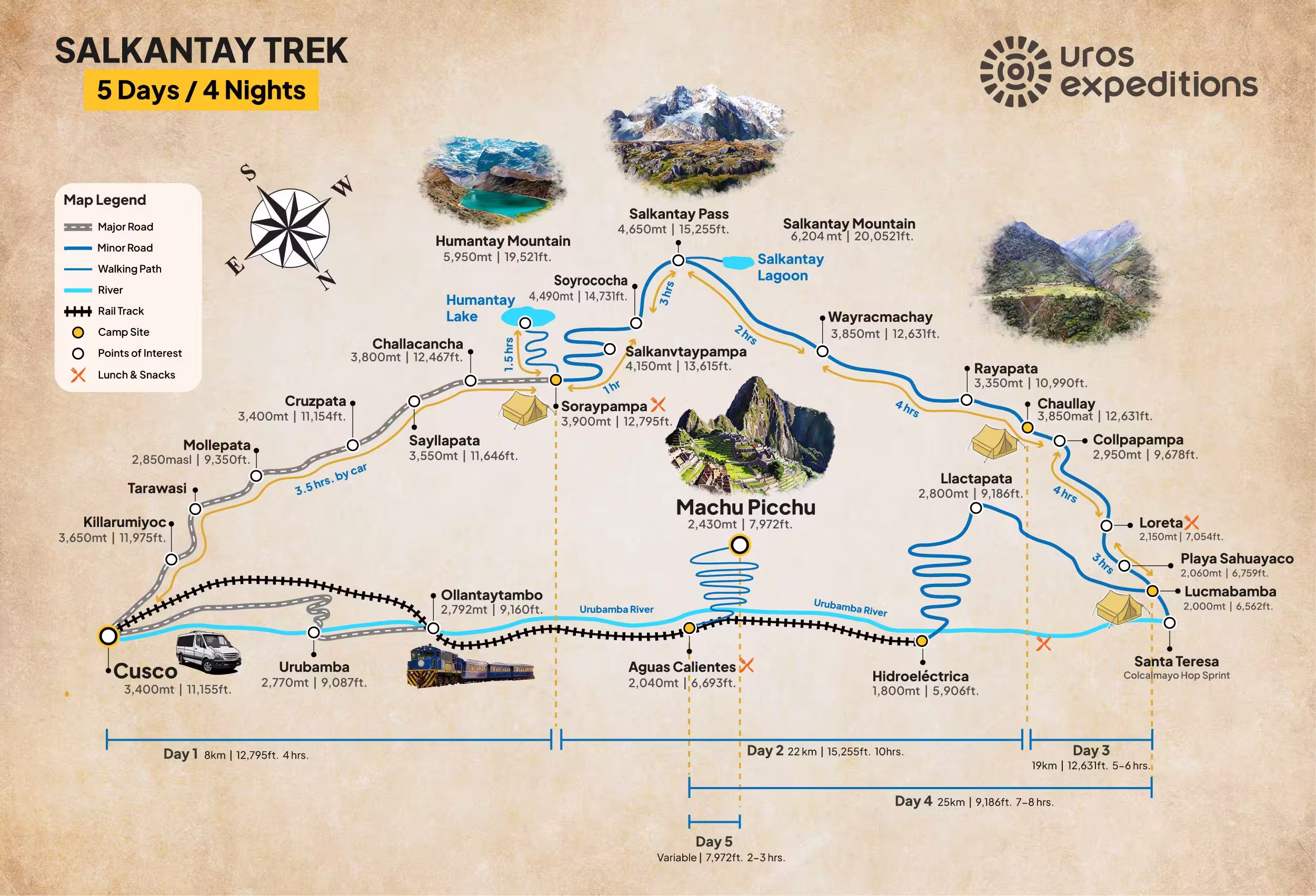 salkantay trek to machu picchu 5days/4nights