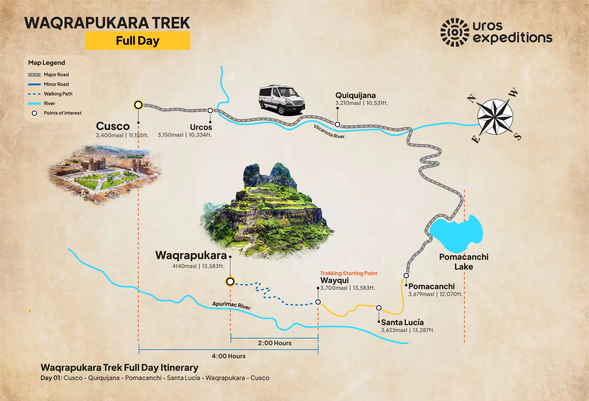 Waqrapukara Full Day map