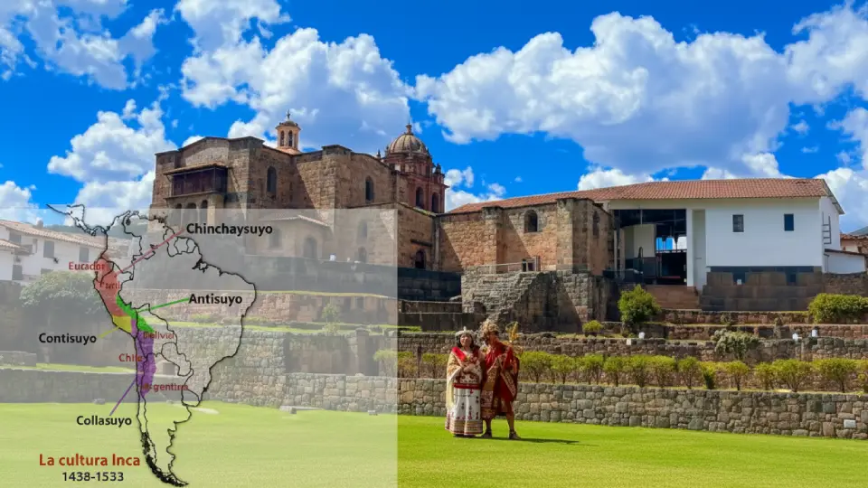 Ubicación del Imperio Inca