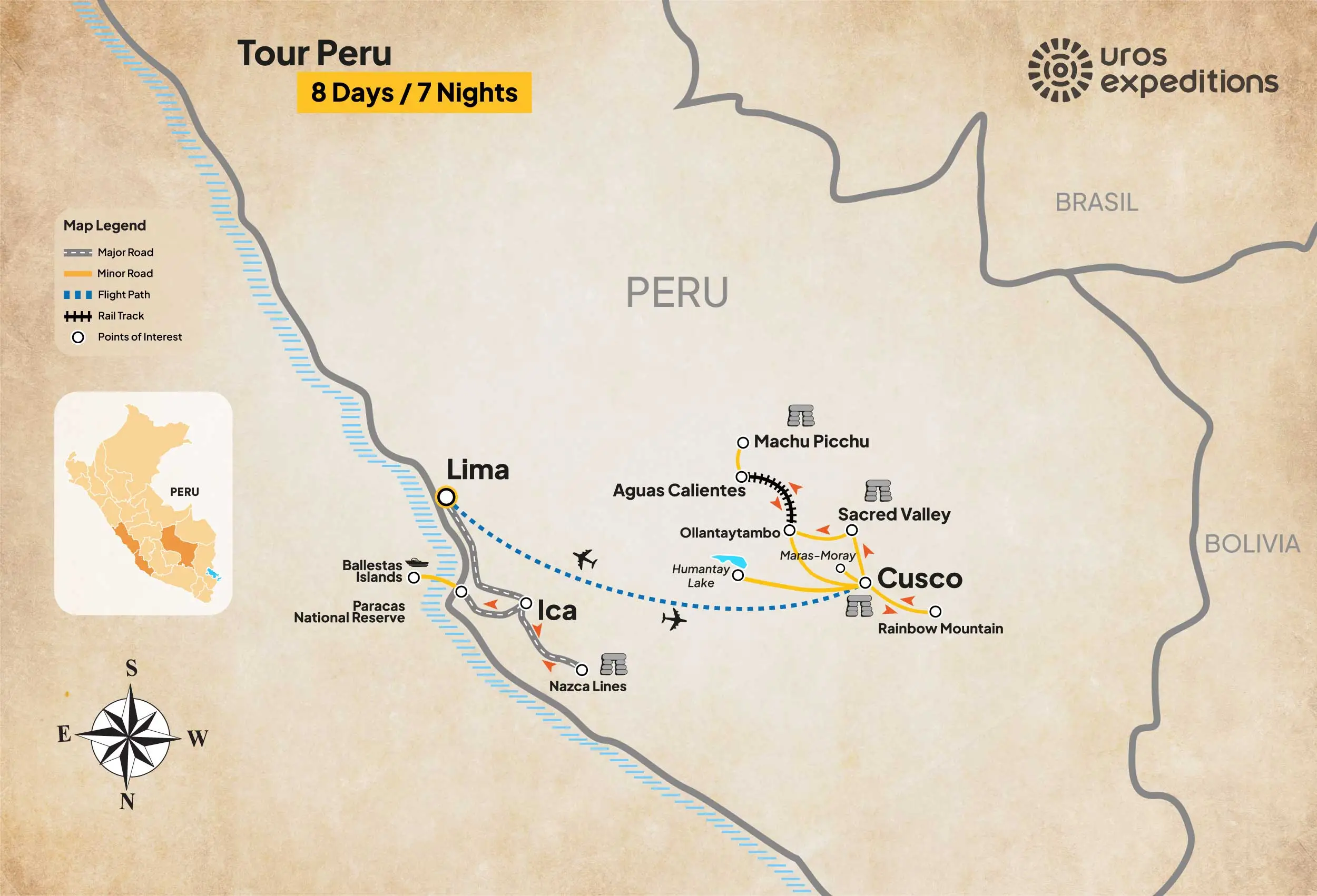 Mapa de paquete de 8 dias